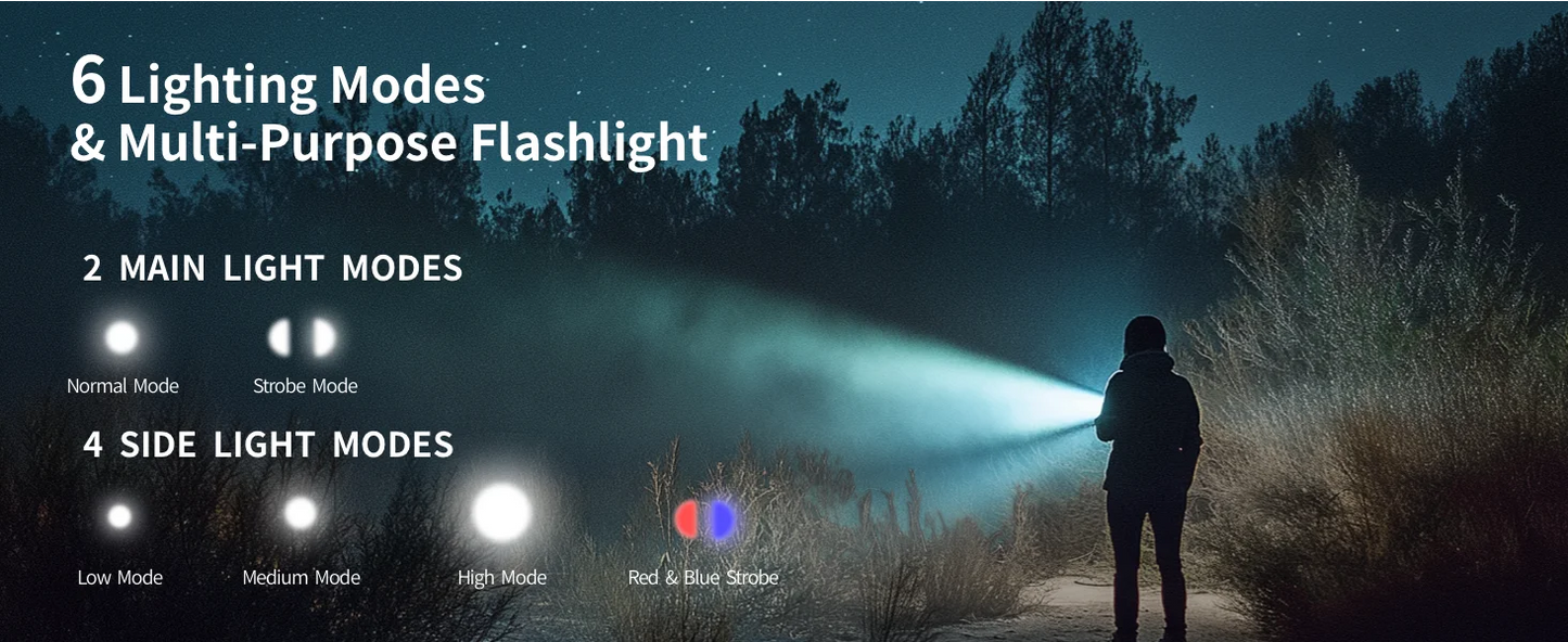Warsun LED Keychain Flashlight  650Lm Portable Mini Torch Light Pocket Lantern Flood Work Light With Magnet